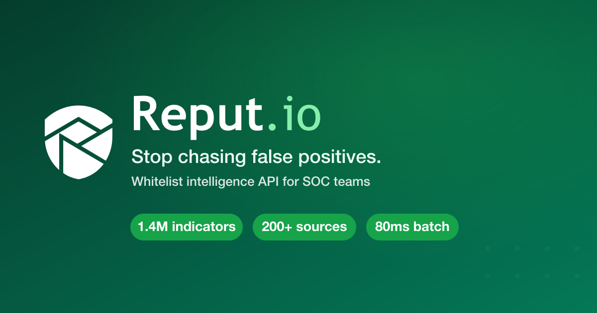 Reput Tech Reput.io - Whitelist Intelligence API | Reduce False Positives up to 85%
